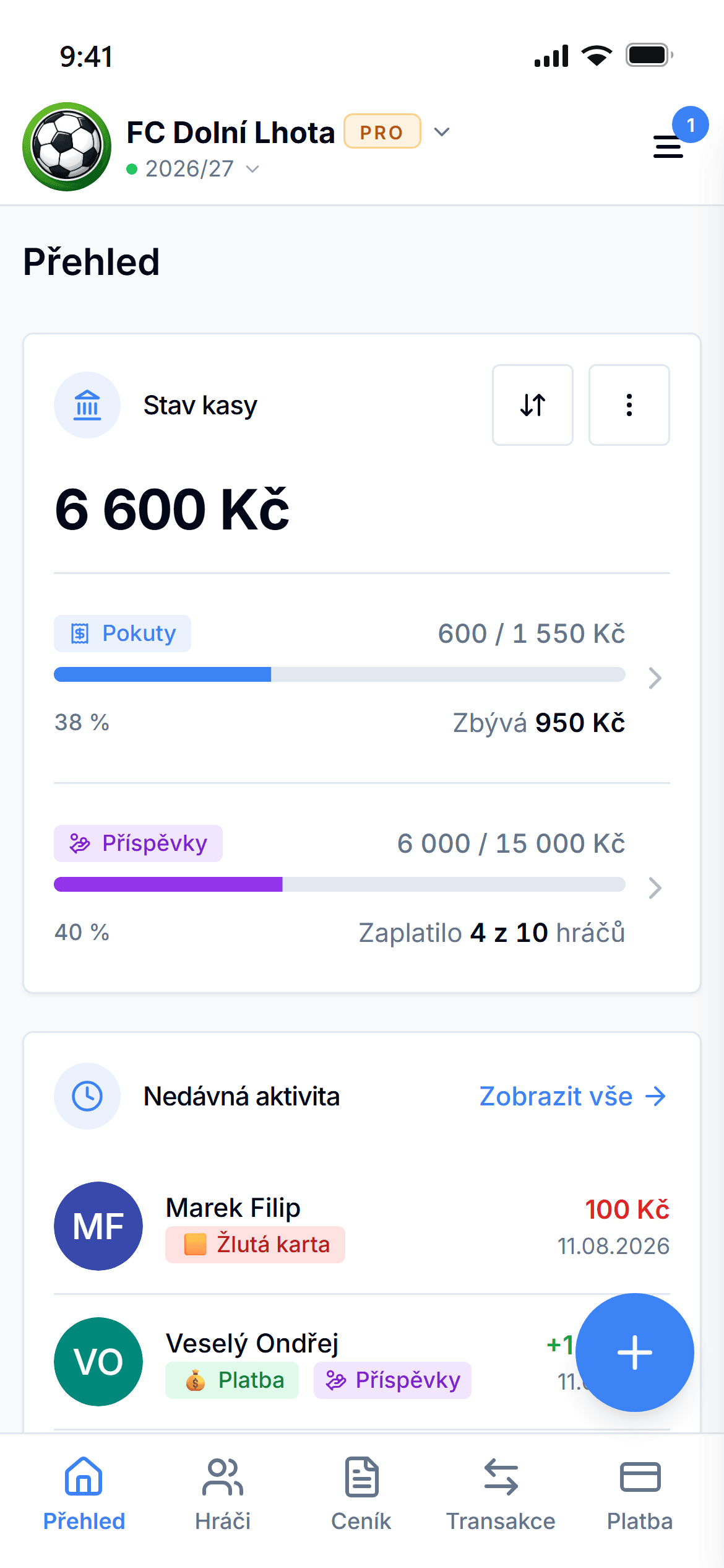 Přehled na první pohled