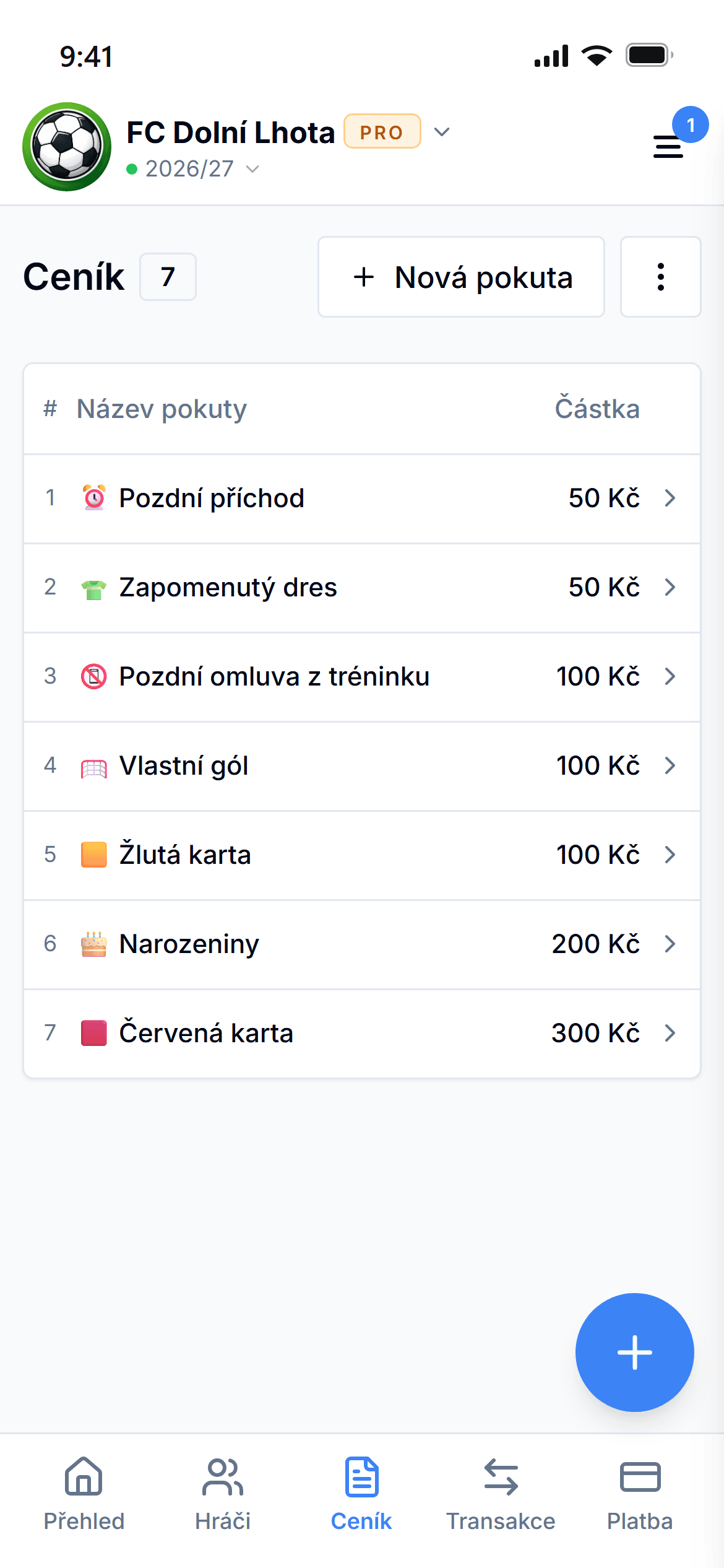 Ceník pokut pro váš tým