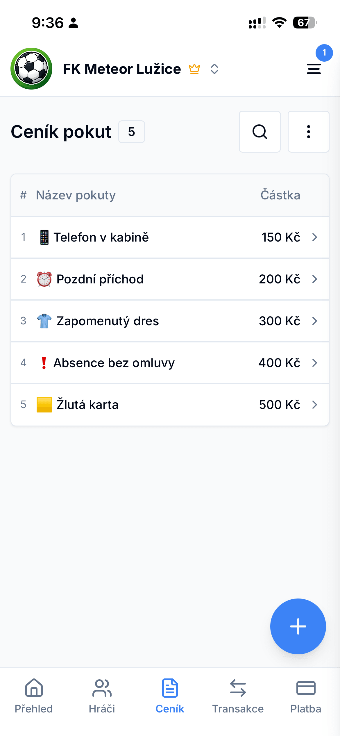 Ceník pokut pro váš tým