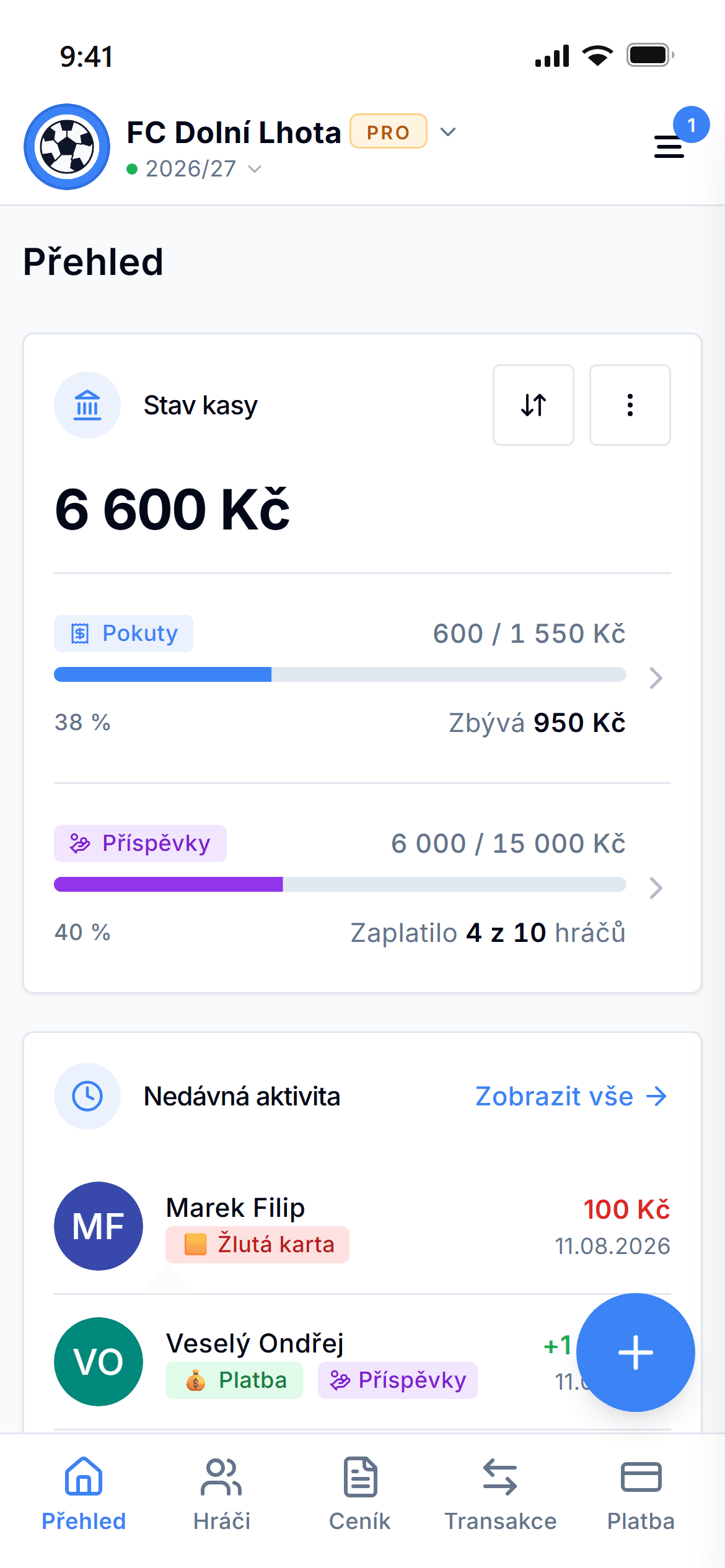 Přehled na první pohled