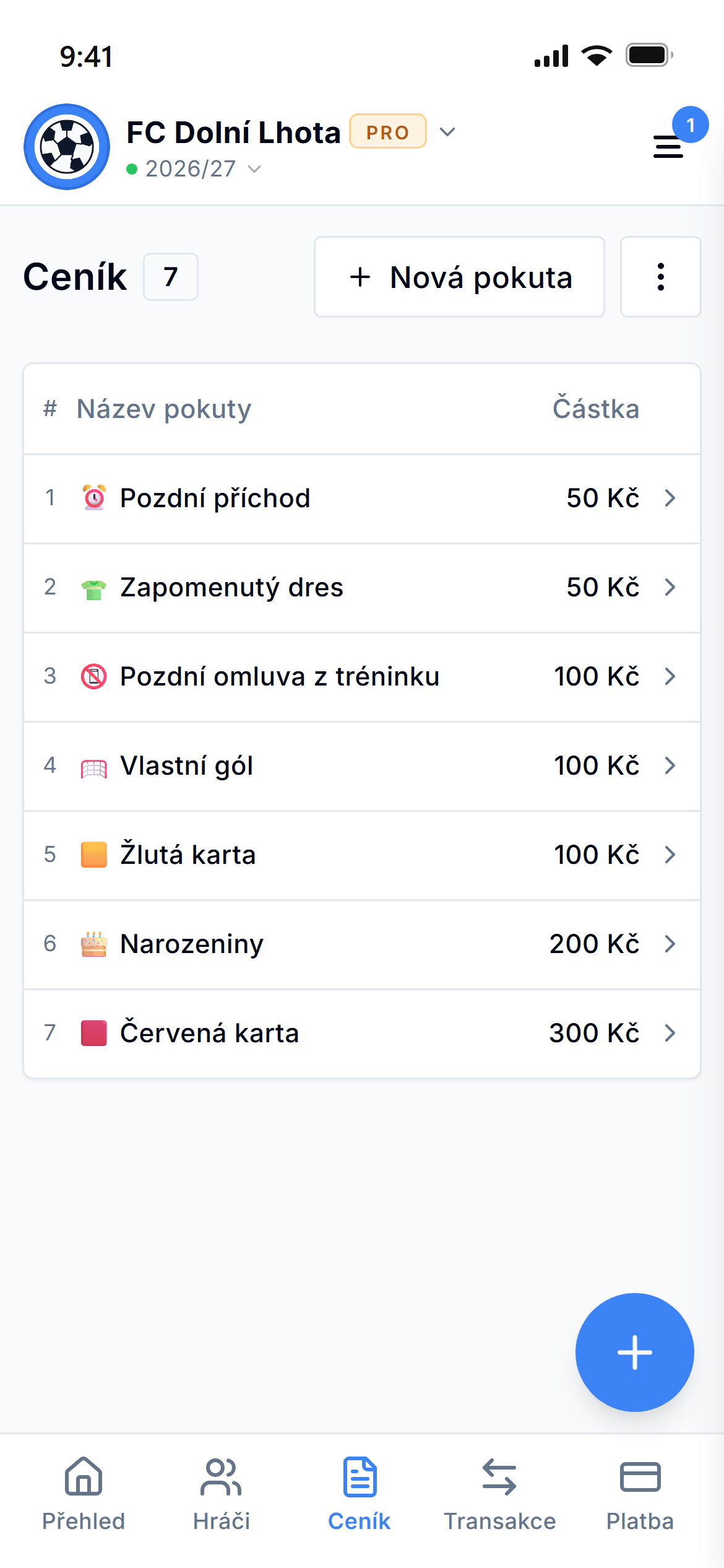 Ceník pokut pro váš tým
